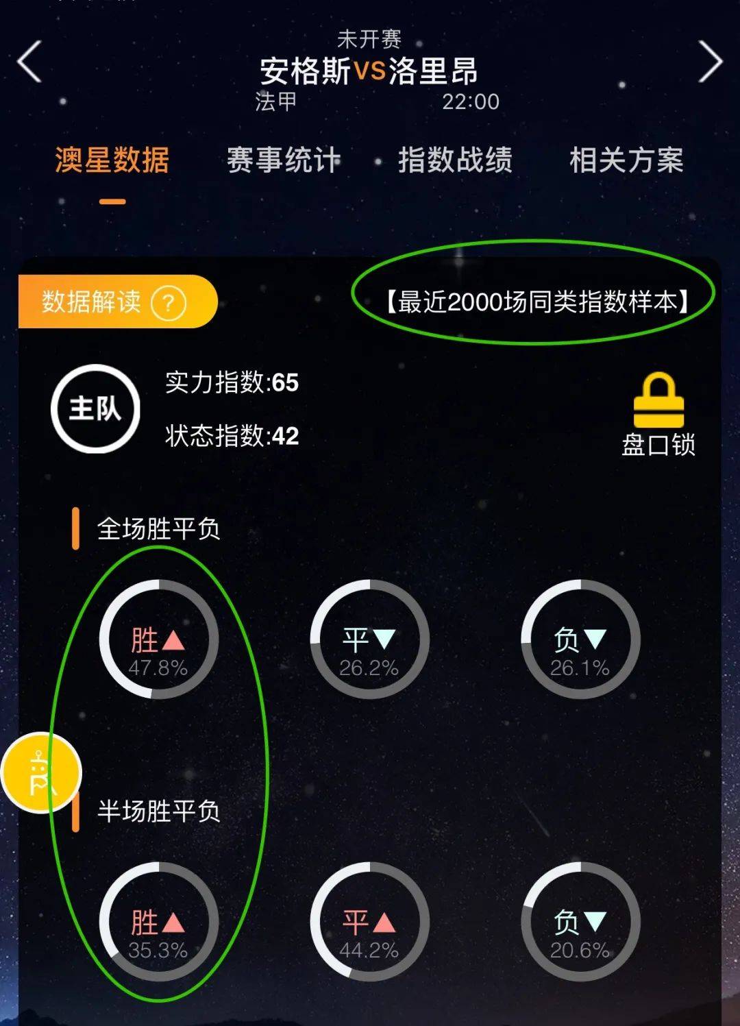 何从对于福